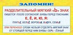Карточки-шпаргалки 51х210мм &quot;Запомни! Разделительный &quot;Ь&quot; знак&quot;