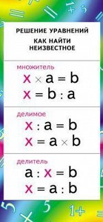 Карточки-шпаргалки 51х210 мм &quot;Решение уравнений. Как найти неизвестное&quot; знак&quot;