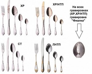 Набор 52 М-17 Ц чернение Д