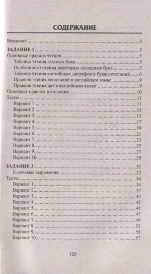 Анжелика Ягудена: Устный ответ по английскому языку. Новые задания на ОГЭ