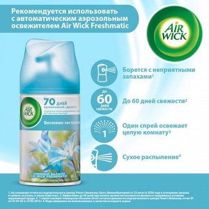 Сменный баллон для автоматического освежителя воздуха Air Wick PURE "Весеннее настроение"