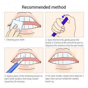 Эссенция для отбеливания зубов (пятна, зубной налет)