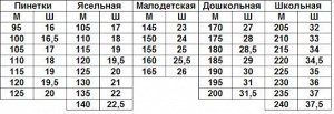 Сандалии для девочки ТОП-ТОП