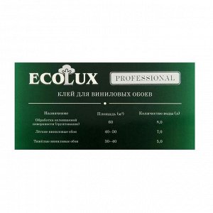 Клей обойный ECOLUX Professional, виниловый, 250 г