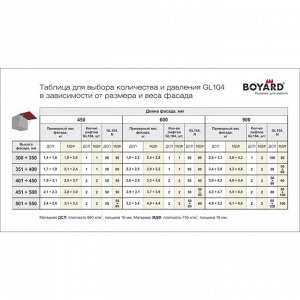 Газовый лифт BOYARD GL104GR/80/3