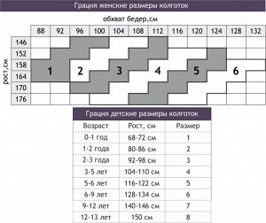 Женское платье ГРАЦИЯ