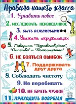 Плакат с правилами нашего класса