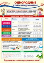 Школьный плакат А3 &quot;Русский язык в начальной школе. Однородные члены предложения&quot;