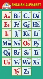 Карточка-шпаргалка &quot;English alphabet&quot;