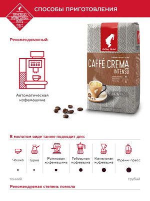Julius Meinl Кофе в зернах Юлиус Майнл Кафе Крема Интенсо Тренд Коллекция 1кг