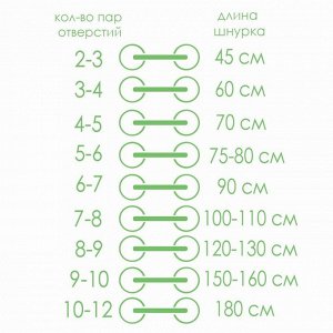 Шнурки для обуви круглые, d = 4 мм, 120 см,  цвет чёрный