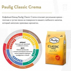 Кофе зерновой Paulig Classic Crema, 1 кг