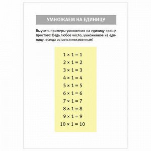 Таблица умножения. Простая система запоминания, Иванов А.И., К28410
