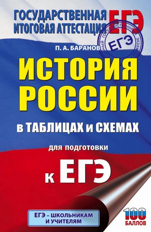 Баранов П.А. ЕГЭ. История России в таблицах и схемах для подготовки к ЕГЭ. 10-11 классы