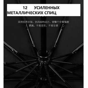 Зонт Umbr-900-Black