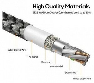Комплект магнитных кабелей X-Cable Metal Magnetic Cable 360 ( Micro-USB + Lightning +Type-C)
