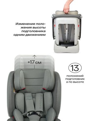 Автокресло Happy baby "SANDEX" 0-36 кг
