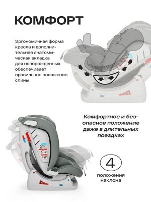 Автокресло Happy baby "SANDEX" 0-36 кг