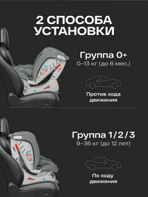 Автокресло Happy baby "SANDEX" 0-36 кг