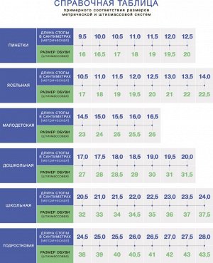 Черный полуботинки дошкольно-школьные Нат. кожа