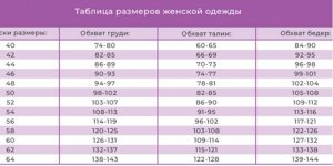 Пижама женская