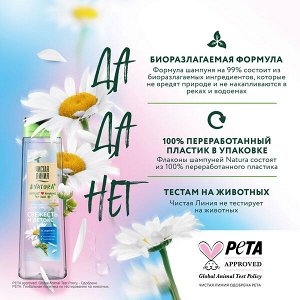 Чистая Линия Эксперт шампунь свежесть и детокс 400 мл