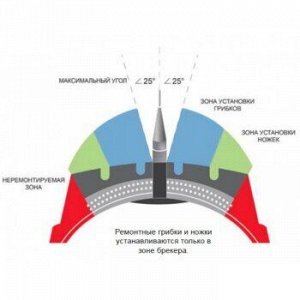 Грибок для ремонта шин Грузовых а/м Г18-2, 18х105мм, усил.шляпка (1/10)