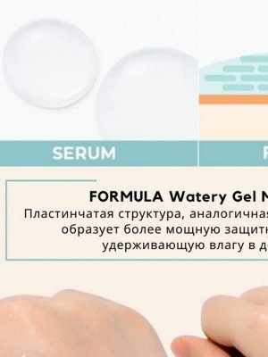 JMSolution Концентрированная увлажняющая СПА-сыворотка Glow Fill Spa Serum, 50мл