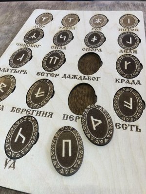 Набор славянских рун