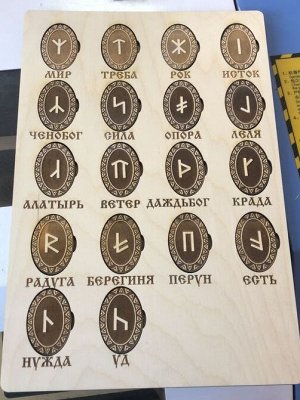 Набор славянских рун