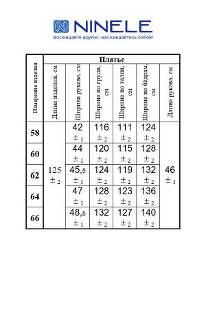 Платье / Ninele 5871 синий