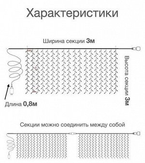 Гирлянда шторы белый 3х3м