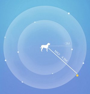 Поводок для собак Xiaomi Petkit Go Shine Telescopic Traction Rope 4.5 метра