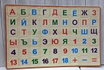 Магнитные цифры и буквы