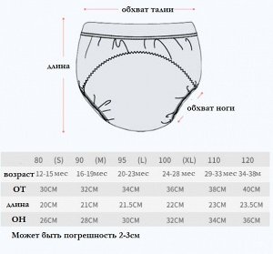 Трусики для приучения к горшку