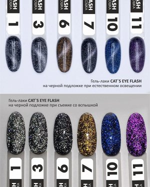 Гель-лак кошачий глаз светоотражающий (Gel polish CAT'S EYE FLASH) #01, 8 ml
