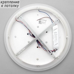 Люстра с ПДУ 1147/1 LED 165Вт 3000К-6000К диммер белый-кофе d-49см