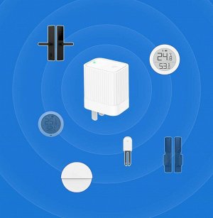 Bluetooth-шлюз Xiaomi Qingping Bluetooth Gateway, CGSPR1