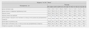 Комплект Детский комплект состоит из куртки и полукомбинезона. Куртка прямого силуэта. Утеплитель куртки – один слой термофайбера. Подкладка куртки – трикотаж (80% хлопка), подкладка рукава – п/э. Рук