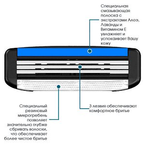 DORCO PACE 3 (станок + 2 сменные кассеты) 3 лезвия