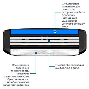 Кассеты мужские сменные 4 шт с 3 лезвиями