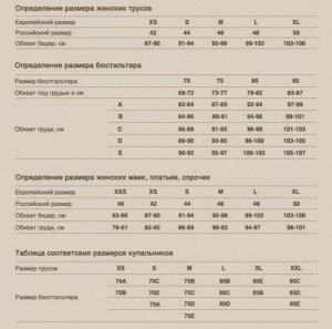 Размерная сетка