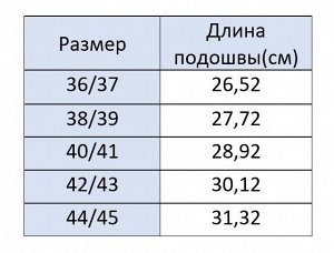 Уличные многоразовые чехлы-бахилы, цвет белый/синий