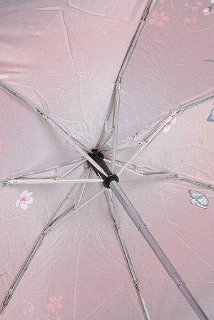Зонт автомат женский