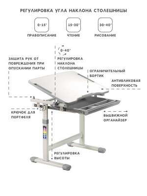 Комплект SET HOLTO-2 (серый)