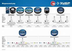 Авто-Жгут термостойкая текстильная изолента