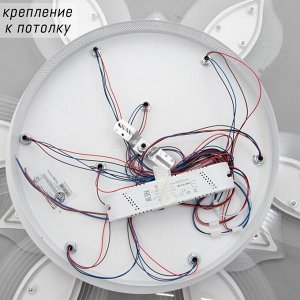 Люстра с ПДУ 1135/9 LED 160Вт 3000К-6000К диммер белый 75х75х9,5 см