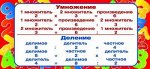 Карточки-шпаргалки 51х210 мм &quot;Запомни! Умножение/деление&quot; знак&quot;