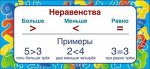 Карточки-шпаргалки 51х210 мм &quot;Неравенства&quot; знак&quot;