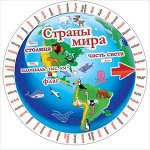 Наглядное пособие-шпаргалка &quot;Страны мира&quot;
